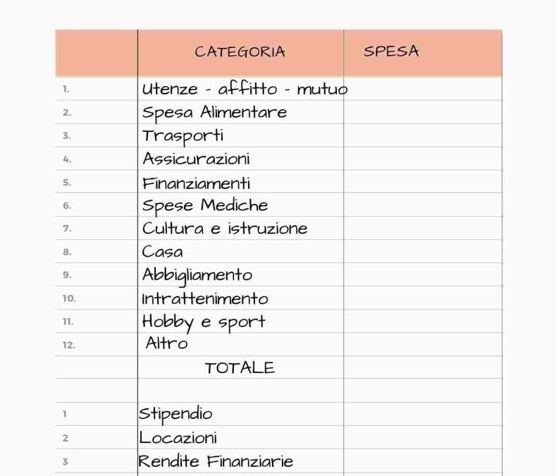 Bilancio famigliare, uno strumento indispensabile